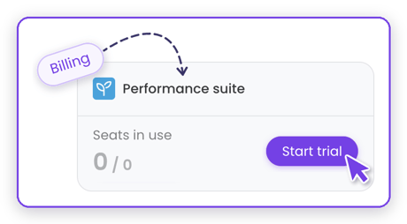 Start a free Performance trial.