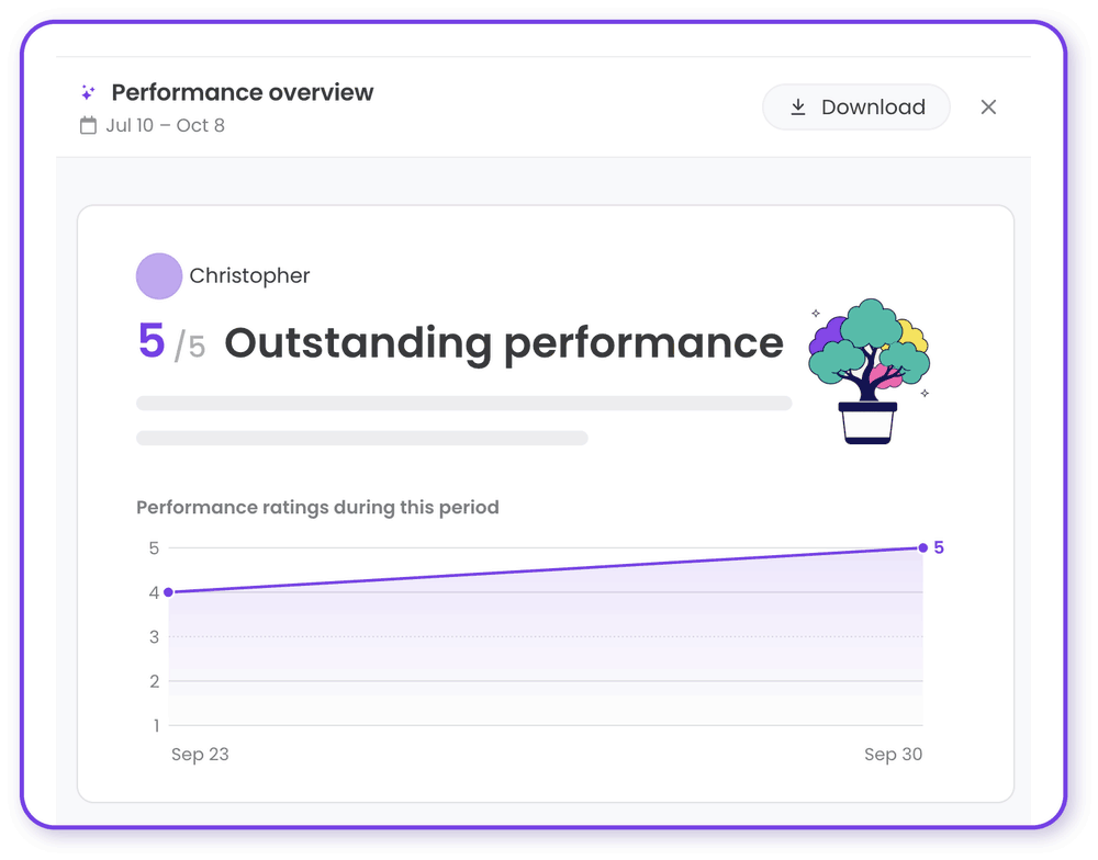 performance-overview-scroll (1)
